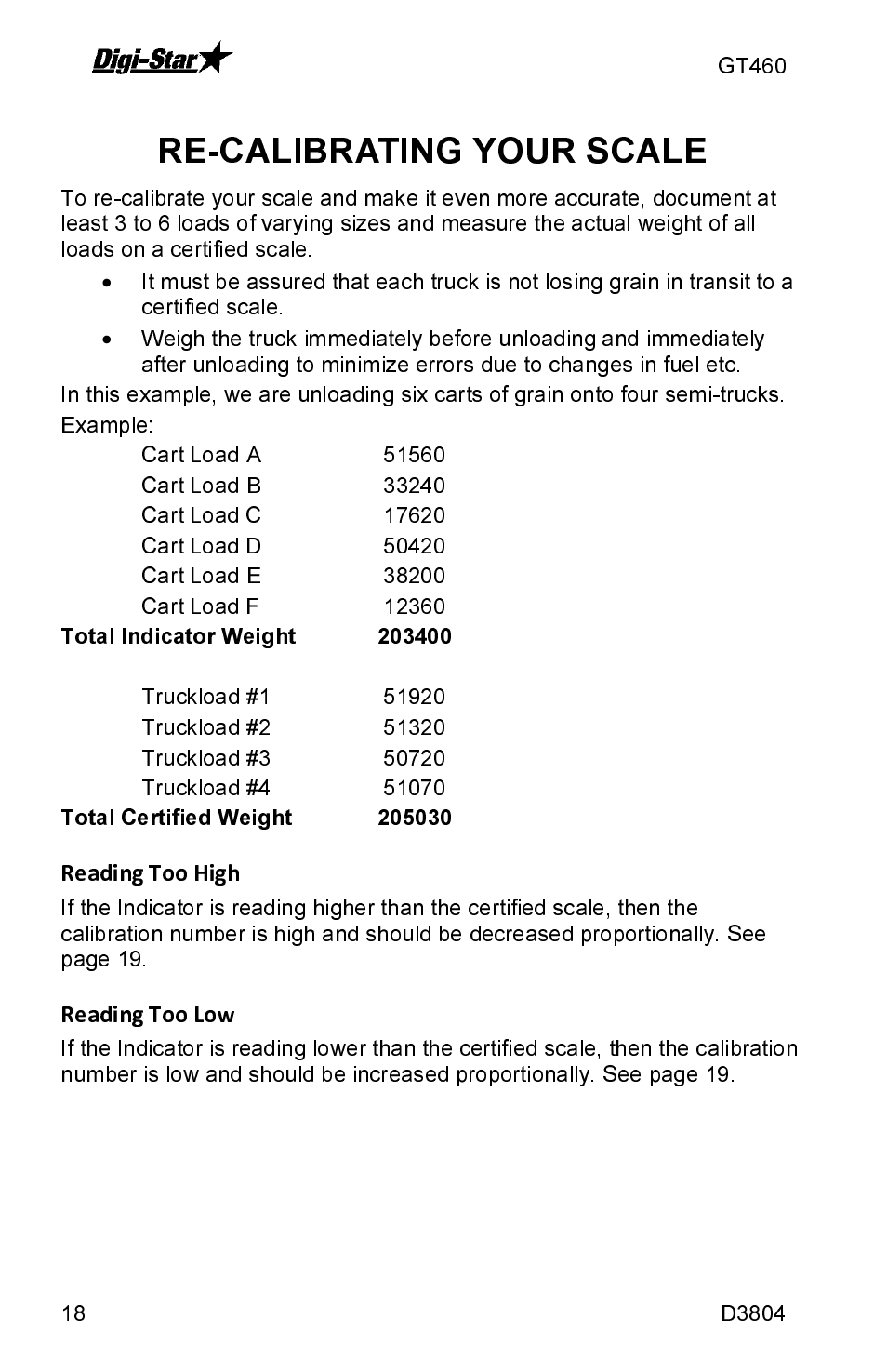 Re-calibrating your scale | J&M GT460 User Manual | Page 18 / 31