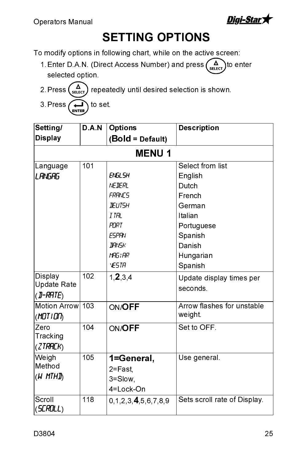 Menu 1, Setting options | J&M GT460 User Manual | Page 25 / 31