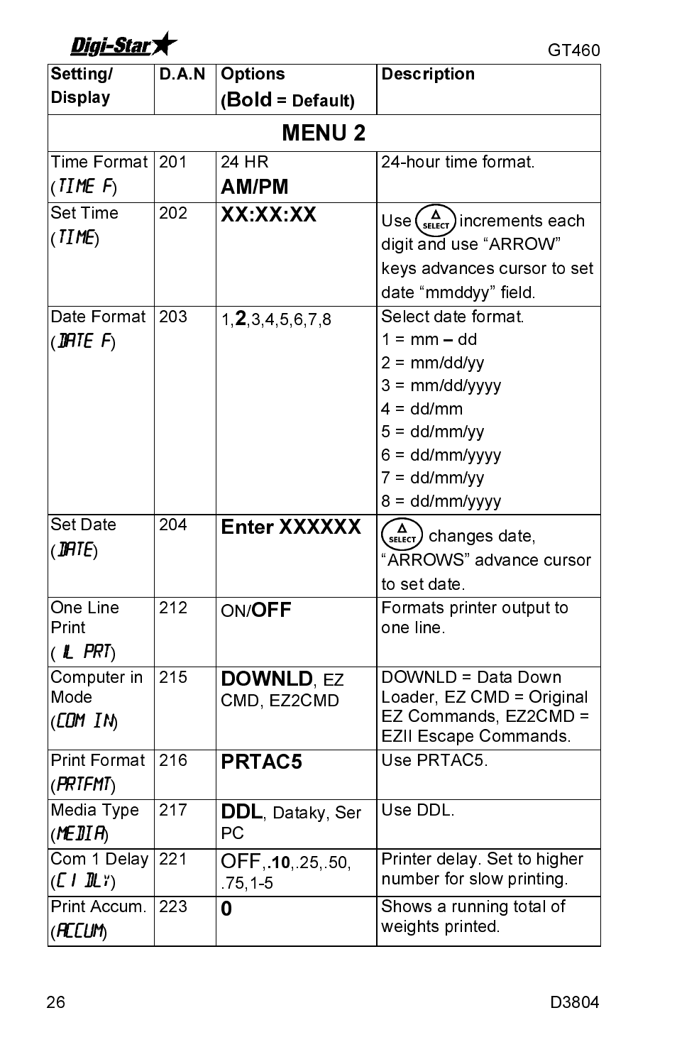 J&M GT460 User Manual | Page 26 / 31