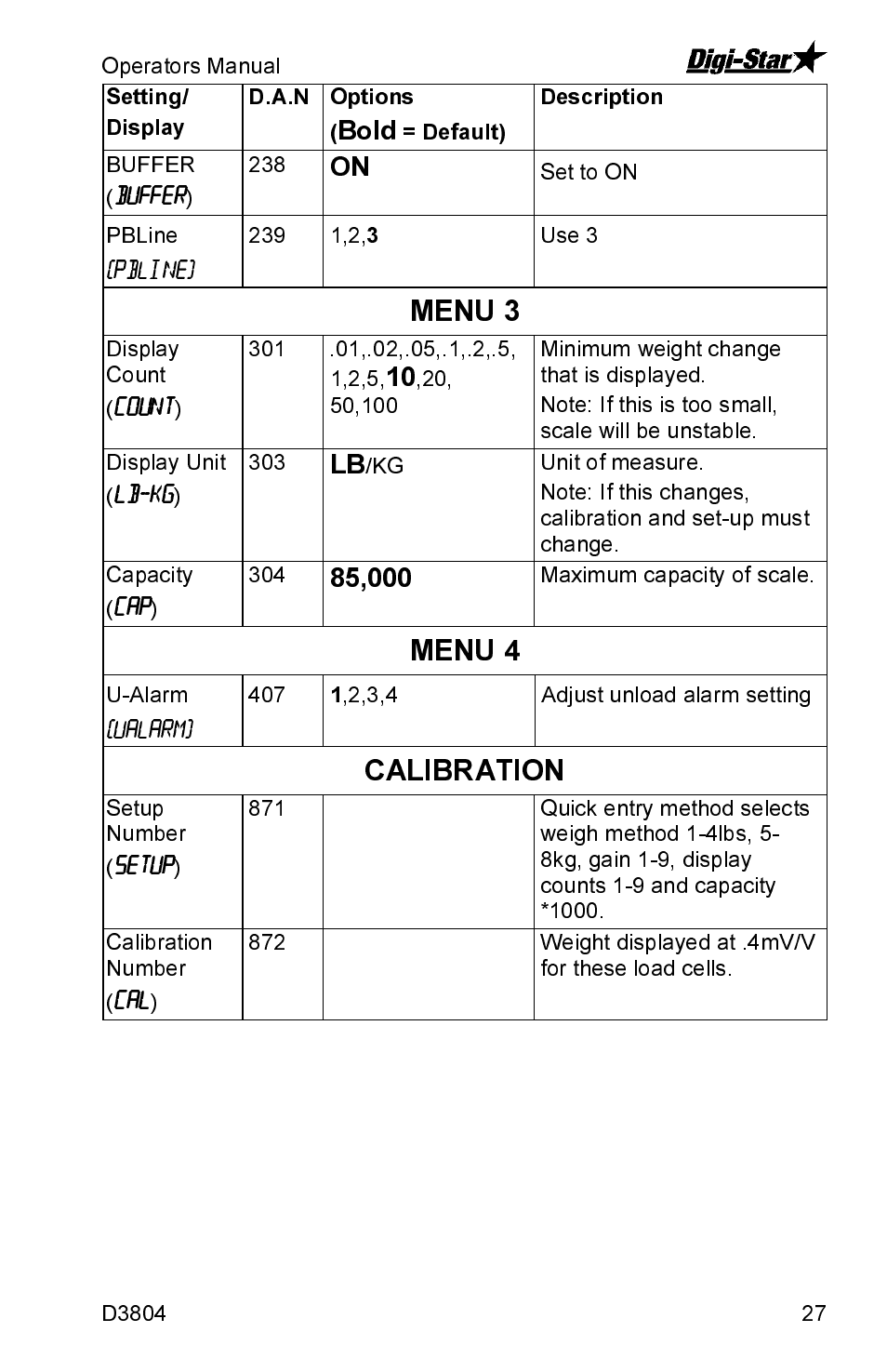 J&M GT460 User Manual | Page 27 / 31
