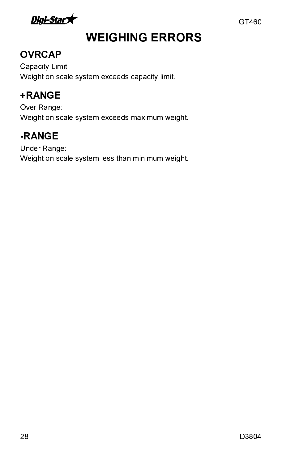 Weighing errors | J&M GT460 User Manual | Page 28 / 31