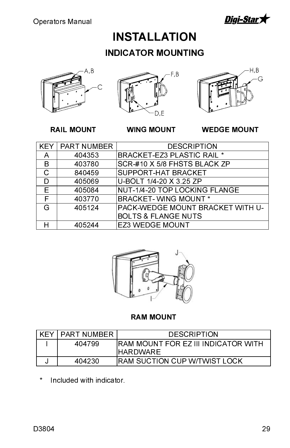 Installation | J&M GT460 User Manual | Page 29 / 31