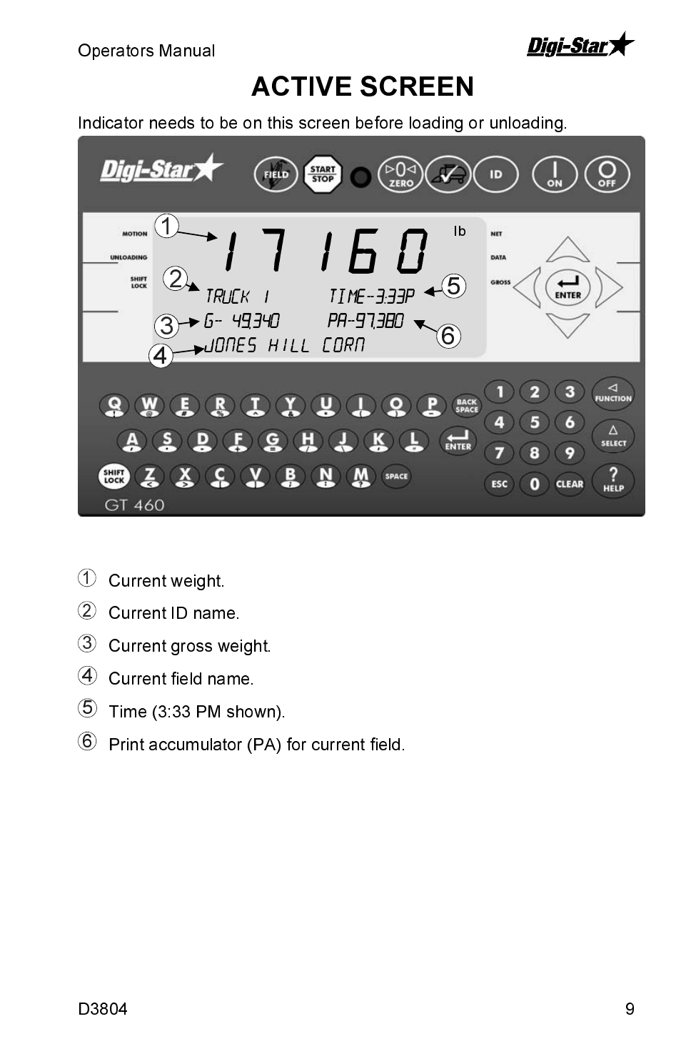 Active screen | J&M GT460 User Manual | Page 9 / 31