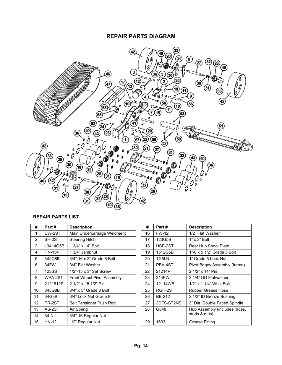 Repair parts diagram | J&M Storm Tracker 2 Track system 3660-36ST-2 User Manual | Page 14 / 15