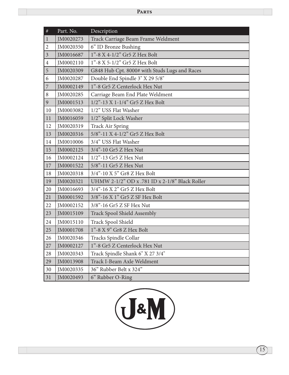 J&M Storm Tracker 2 Track system (2011 & newer) User Manual | Page 15 / 16