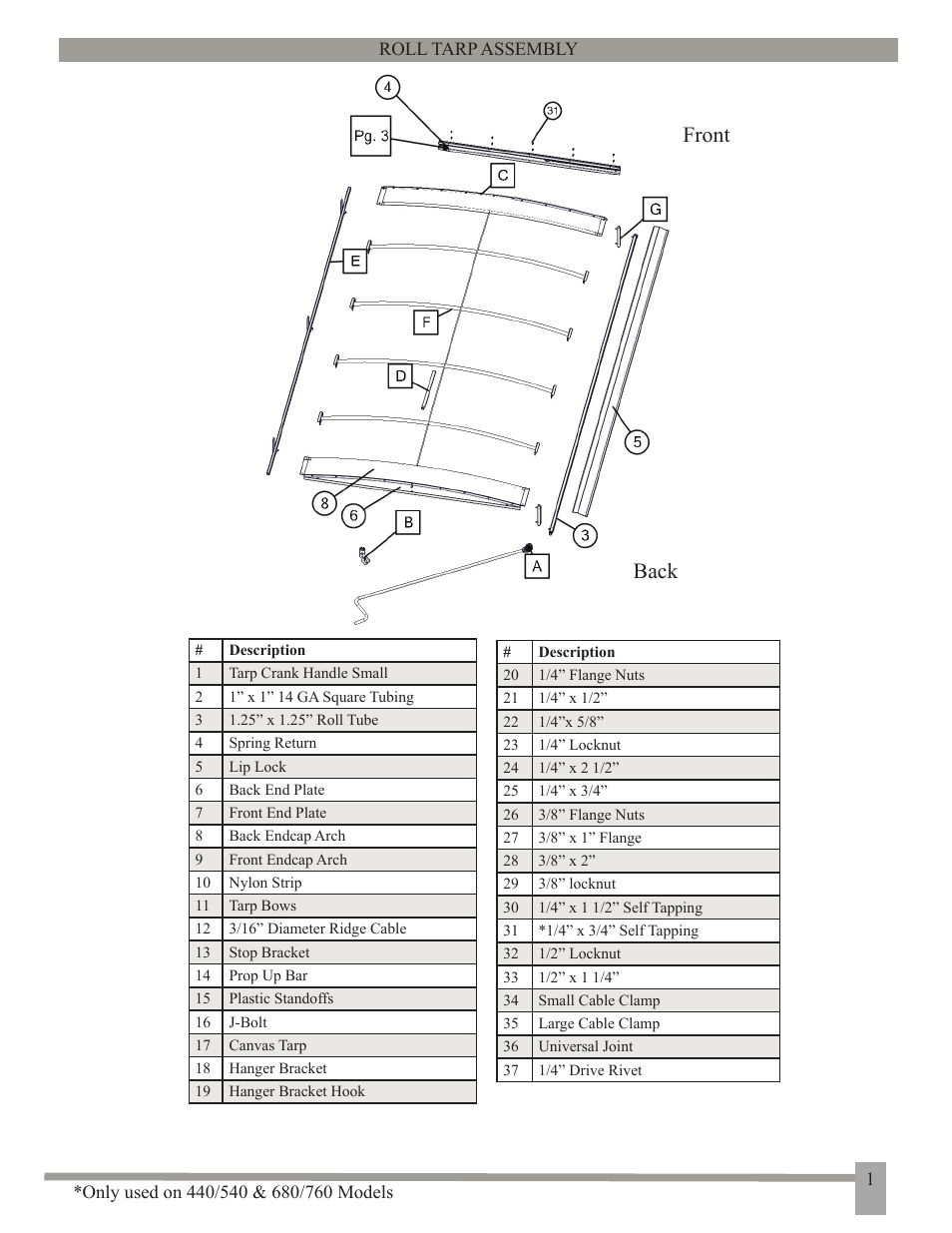 Front back | J&M Roll Tarp GRAVITY BOX (Since 2011) User Manual | Page 2 / 14