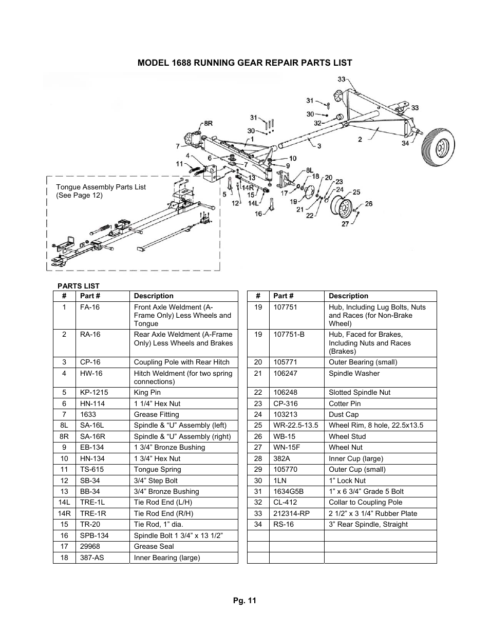 J&M 1688 Running Gear User Manual | Page 11 / 15