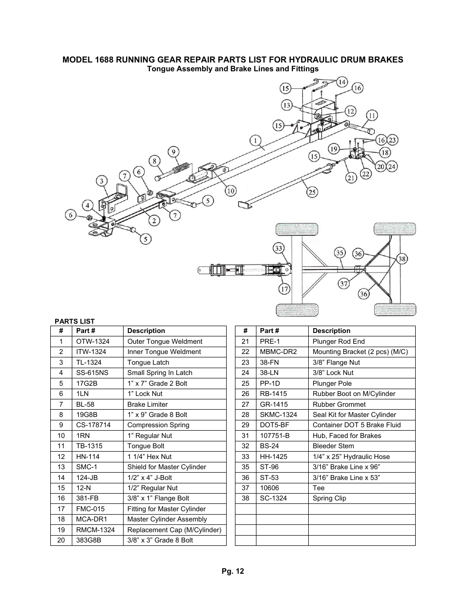 J&M 1688 Running Gear User Manual | Page 12 / 15