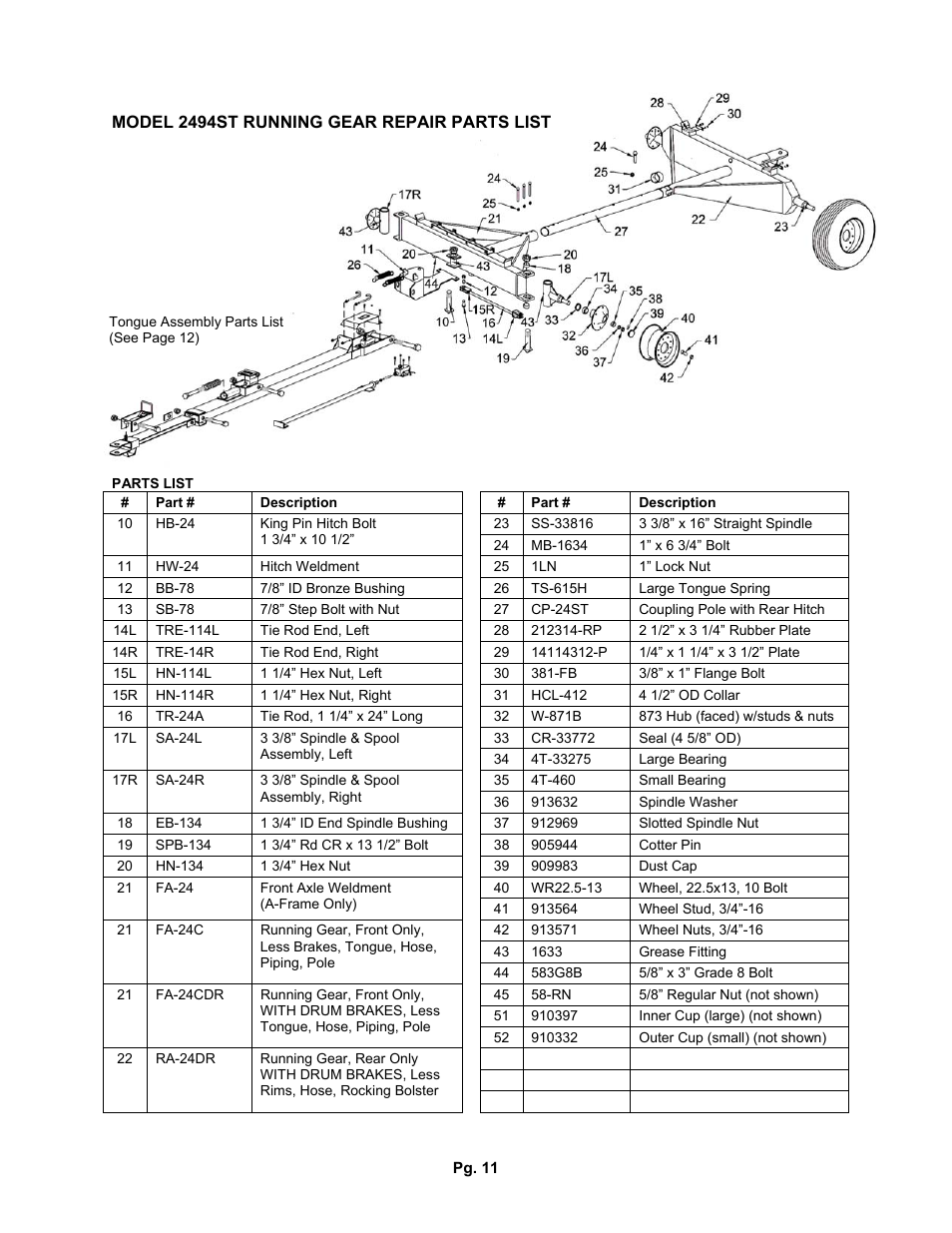 J&M 2494ST Running Gear User Manual | Page 11 / 15