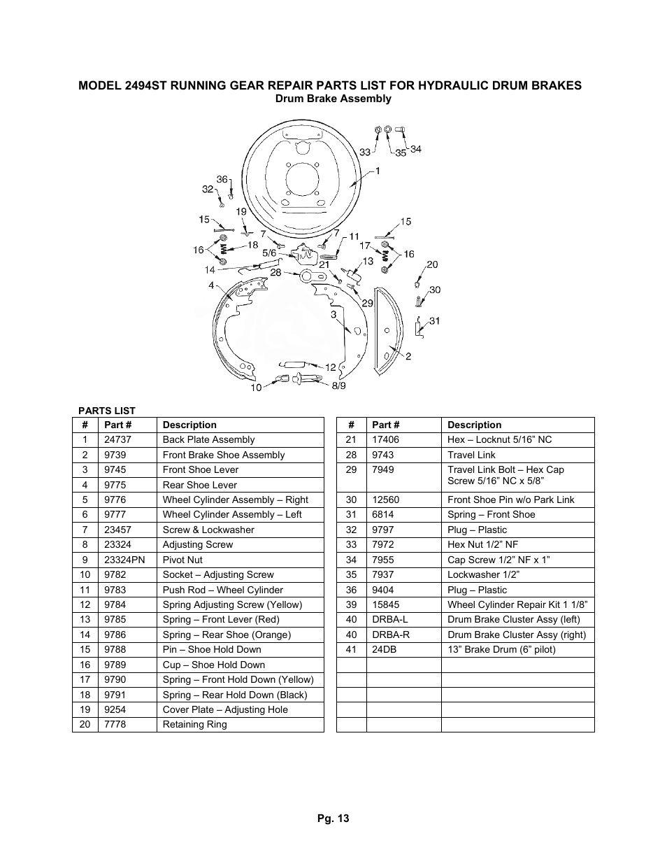 J&M 2494ST Running Gear User Manual | Page 13 / 15