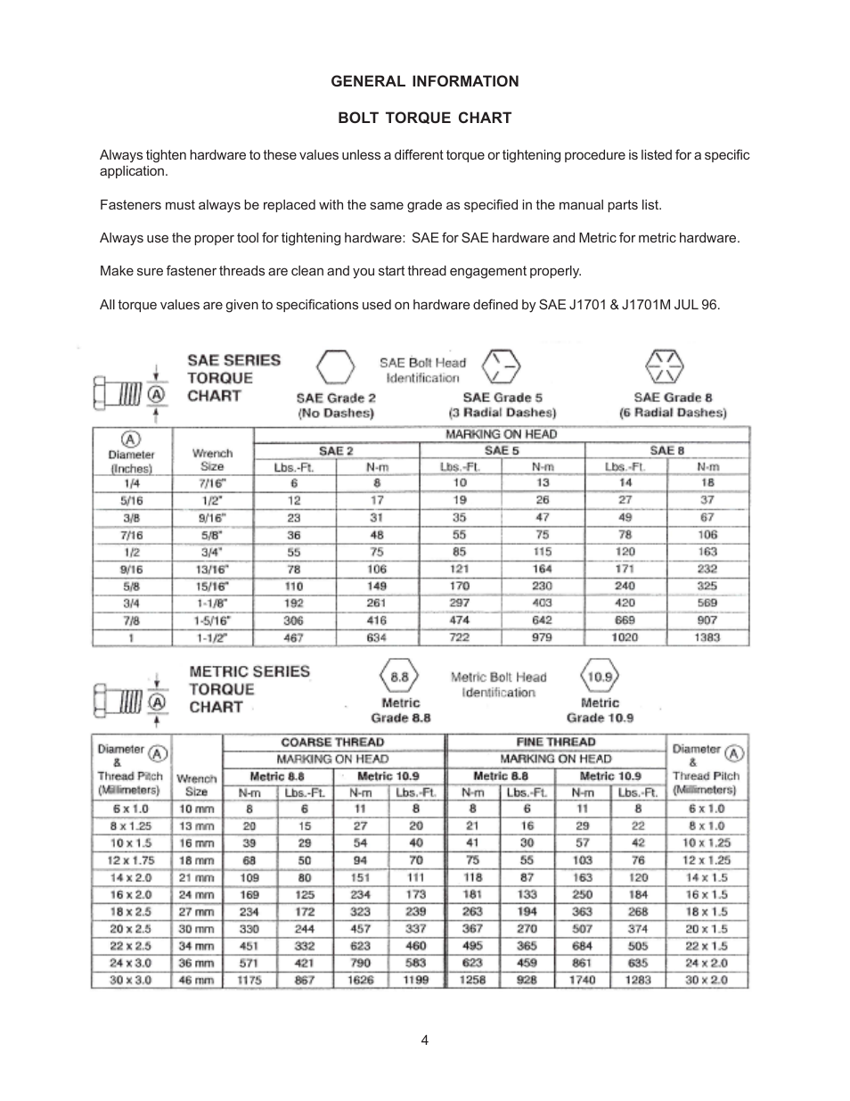 J&M Uni-Swivel Hydraulic Auger User Manual | Page 4 / 13