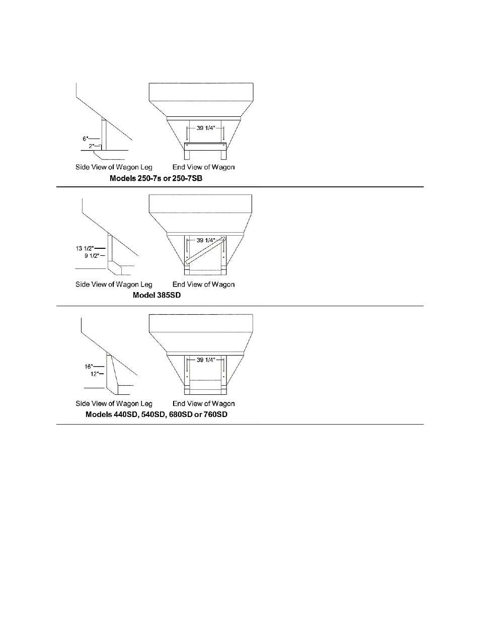 J&M AM-2ES Auger-Mate User Manual | Page 8 / 10