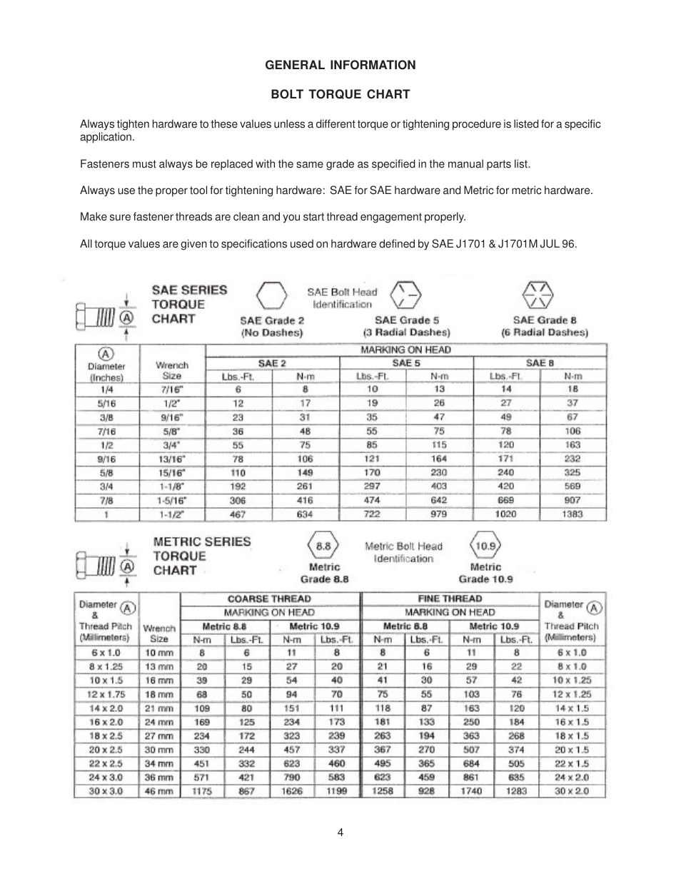 J&M 2494 Running Gear User Manual | Page 4 / 13