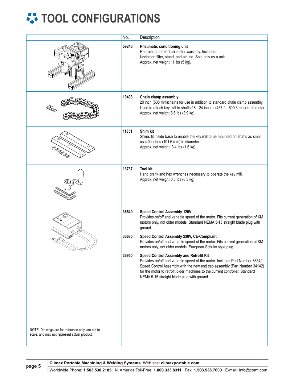 Tool configurations | Climax KM4000 KEY MILL User Manual | Page 5 / 8