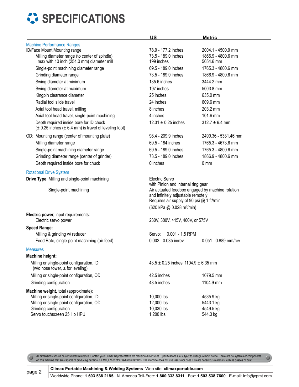 Specifications | Climax CM6200 CIRCULAR MILL User Manual | Page 2 / 10