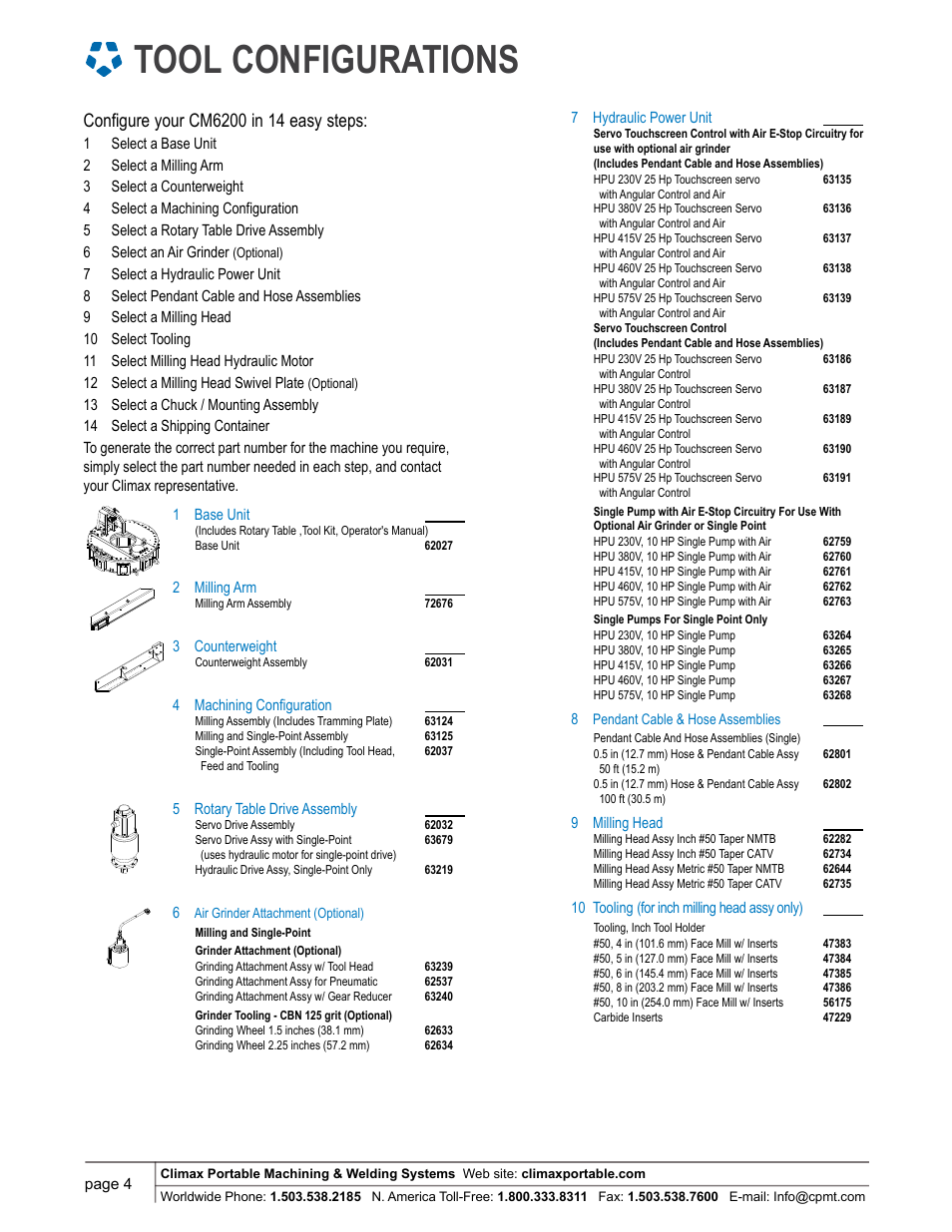 Tool configurations | Climax CM6200 CIRCULAR MILL User Manual | Page 4 / 10