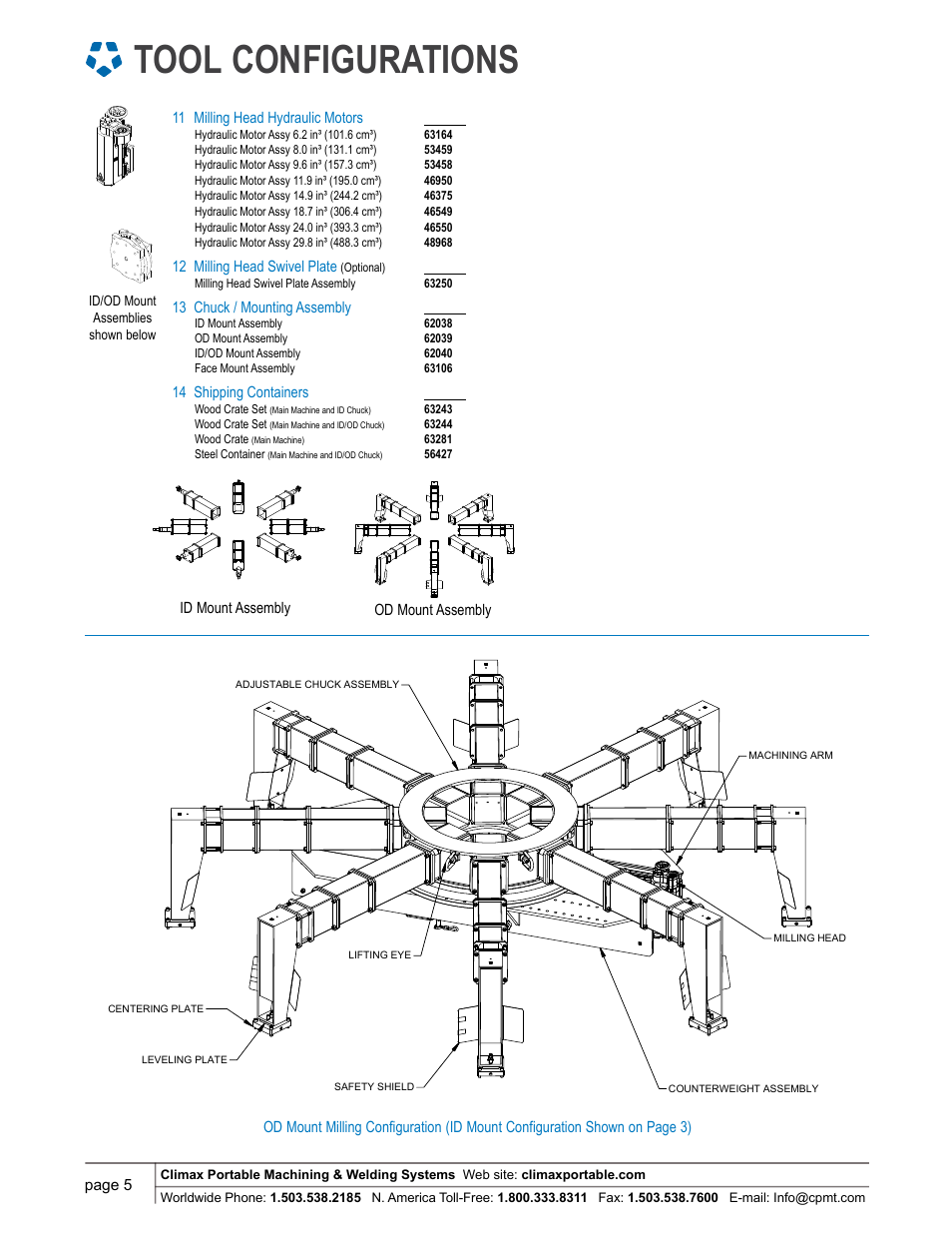 Tool configurations, Cm6200 circular mill od mount, Page 5 11 milling head hydraulic motors | 12 milling head swivel plate, 13 chuck / mounting assembly, 14 shipping containers, Id mount assembly od mount assembly | Climax CM6200 CIRCULAR MILL User Manual | Page 5 / 10