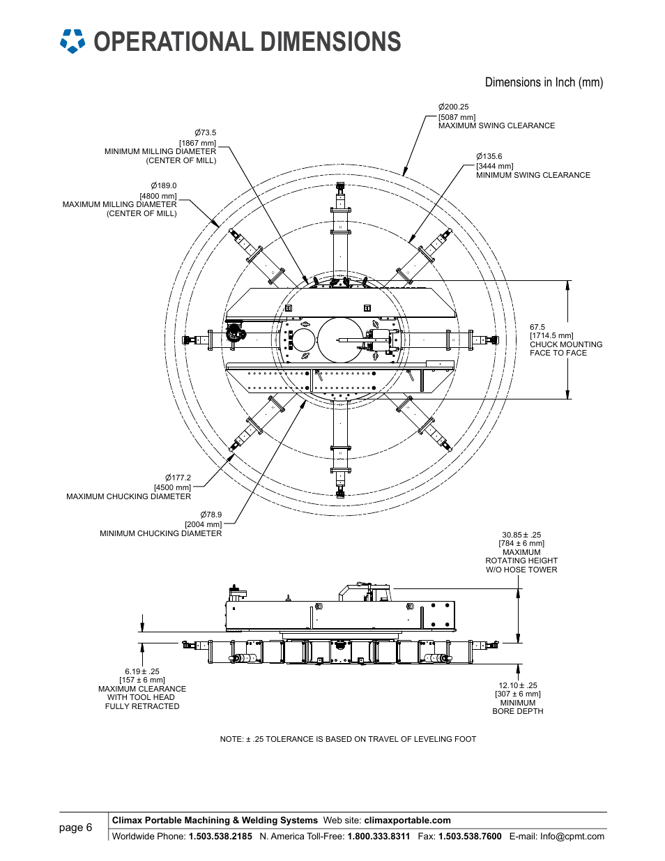 Operational dimensions, Cm6200 circular mill id mount, Climax | Dimensions in inch (mm) | Climax CM6200 CIRCULAR MILL User Manual | Page 6 / 10