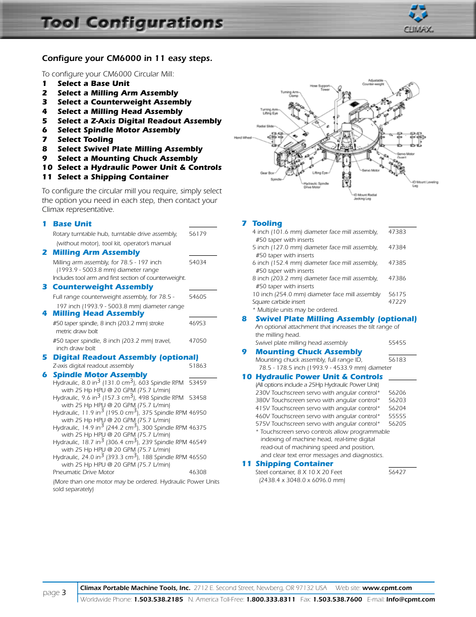 Tool configurations | Climax CM6000 OBS CIRCULAR MILL User Manual | Page 3 / 8