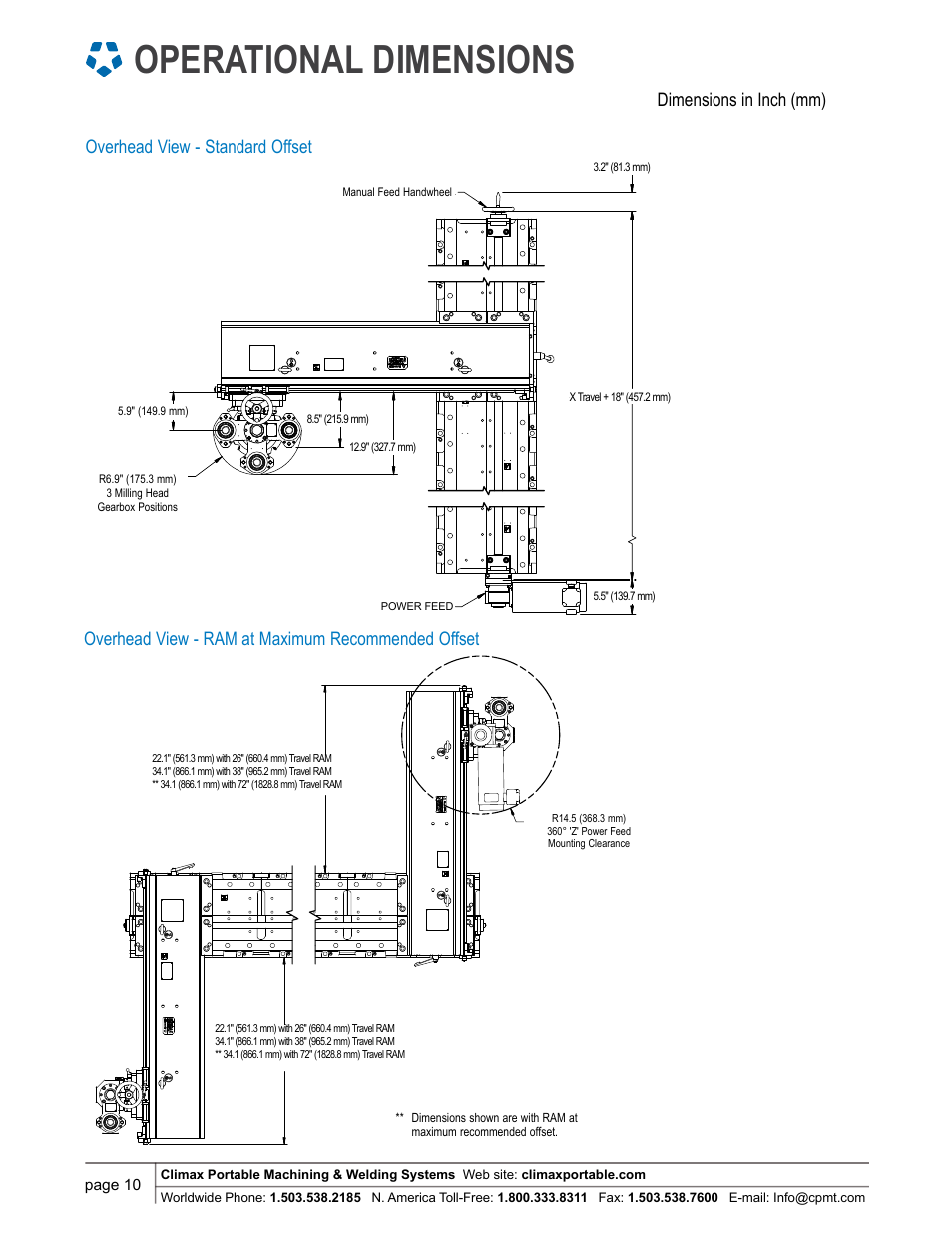 Operational dimensions, Page 10 | Climax LM6200 LINEAR/GANTRY MILL User Manual | Page 10 / 13