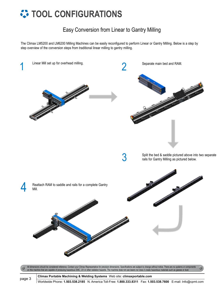 Tool configurations | Climax LM6200 LINEAR/GANTRY MILL User Manual | Page 3 / 13