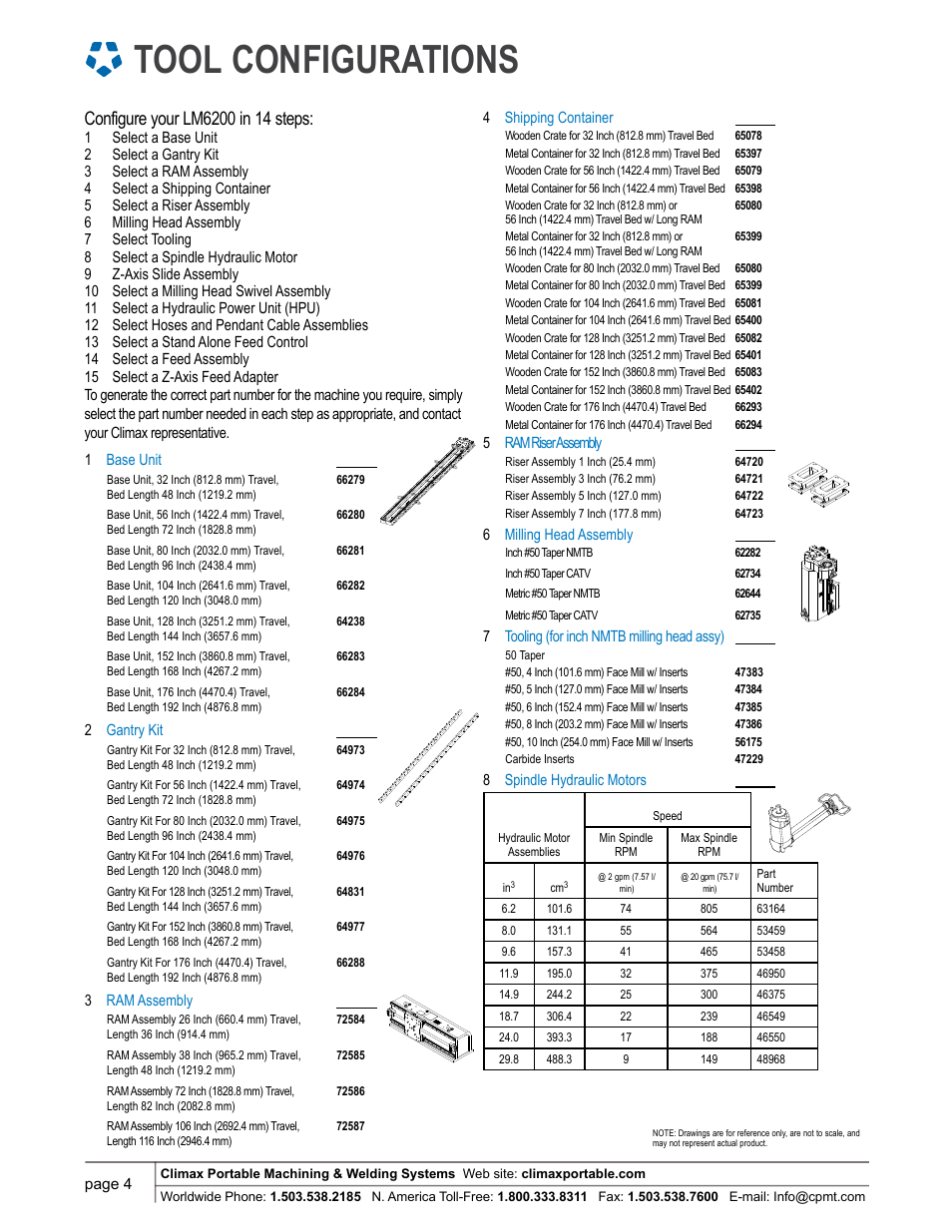 Tool configurations | Climax LM6200 LINEAR/GANTRY MILL User Manual | Page 4 / 13