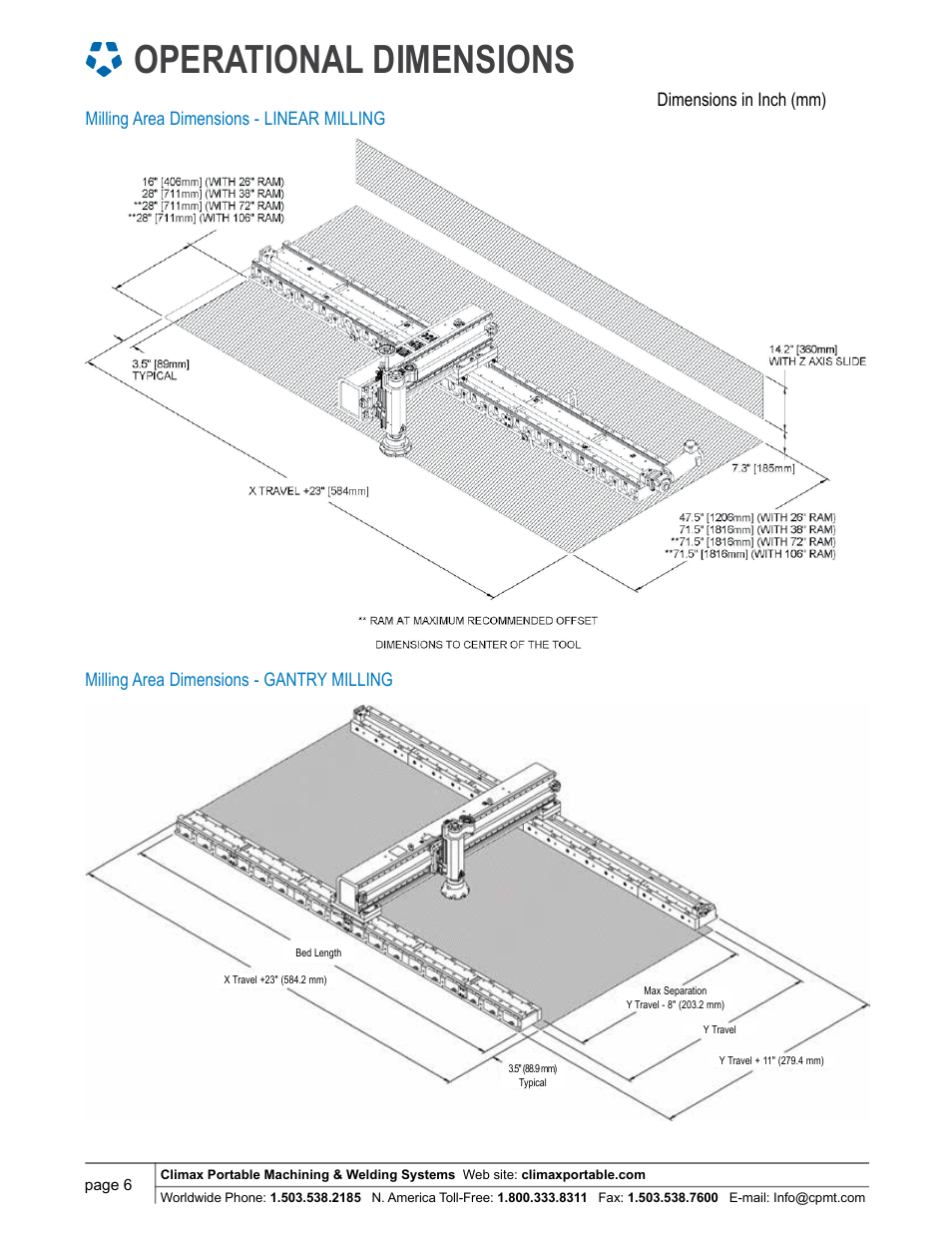 Operational dimensions, Dimensions in inch (mm) | Climax LM6200 LINEAR/GANTRY MILL User Manual | Page 6 / 13