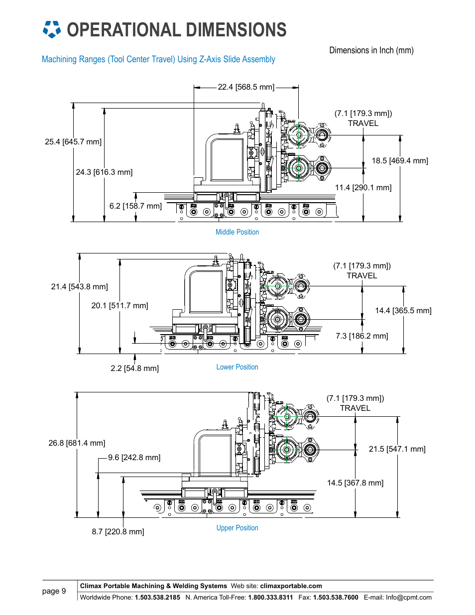 Operational dimensions, Machining ranges, Bc d | Climax LM6200 LINEAR/GANTRY MILL User Manual | Page 9 / 13