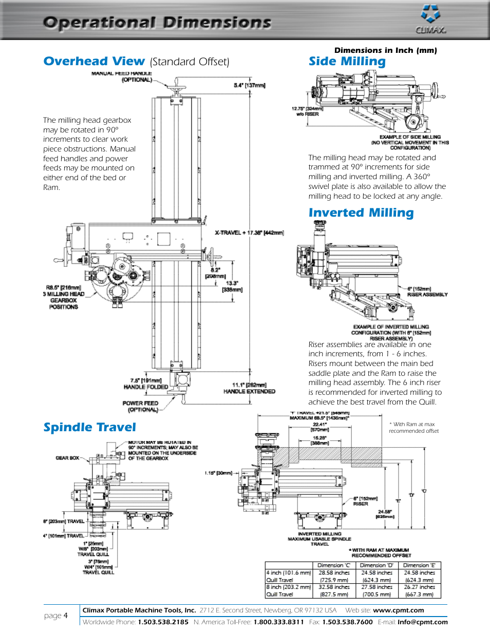 Operational dimensions, Overhead view, Spindle travel side milling | Inverted milling | Climax LM6000 OBS LINEAR/GANTRY MILL User Manual | Page 4 / 10
