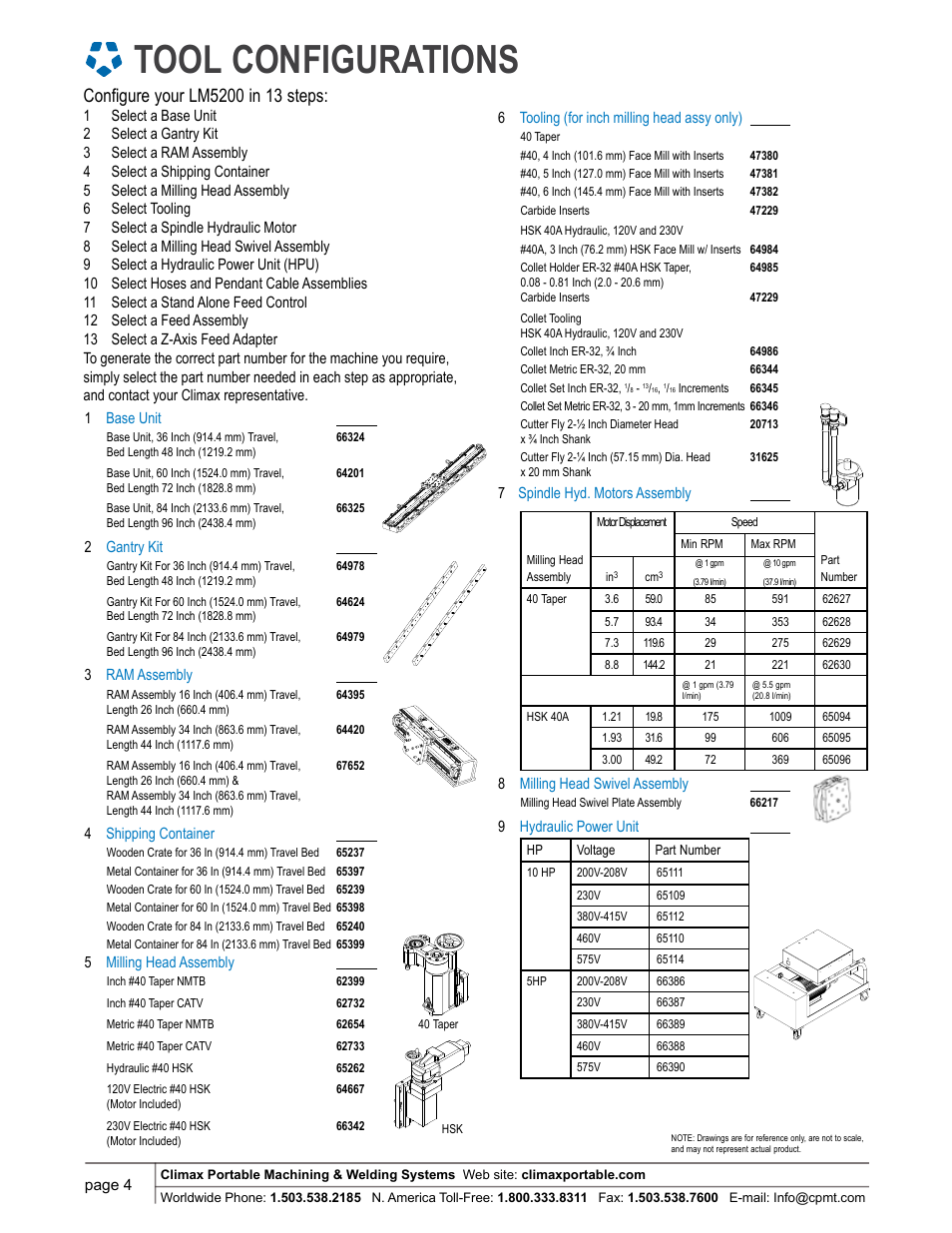 Tool configurations | Climax LM5200 LINEAR/GANTRY MILL User Manual | Page 4 / 12