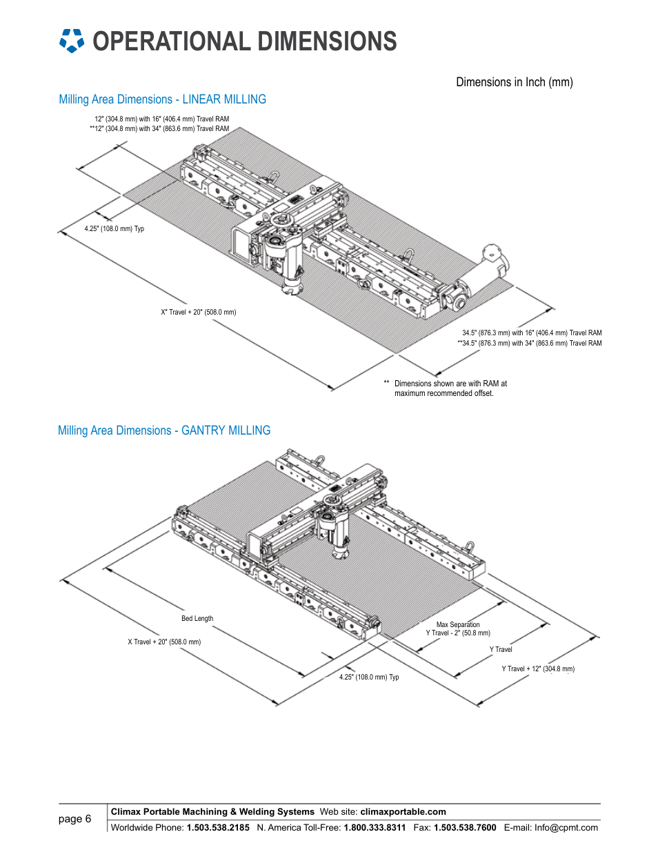 Operational dimensions | Climax LM5200 LINEAR/GANTRY MILL User Manual | Page 6 / 12