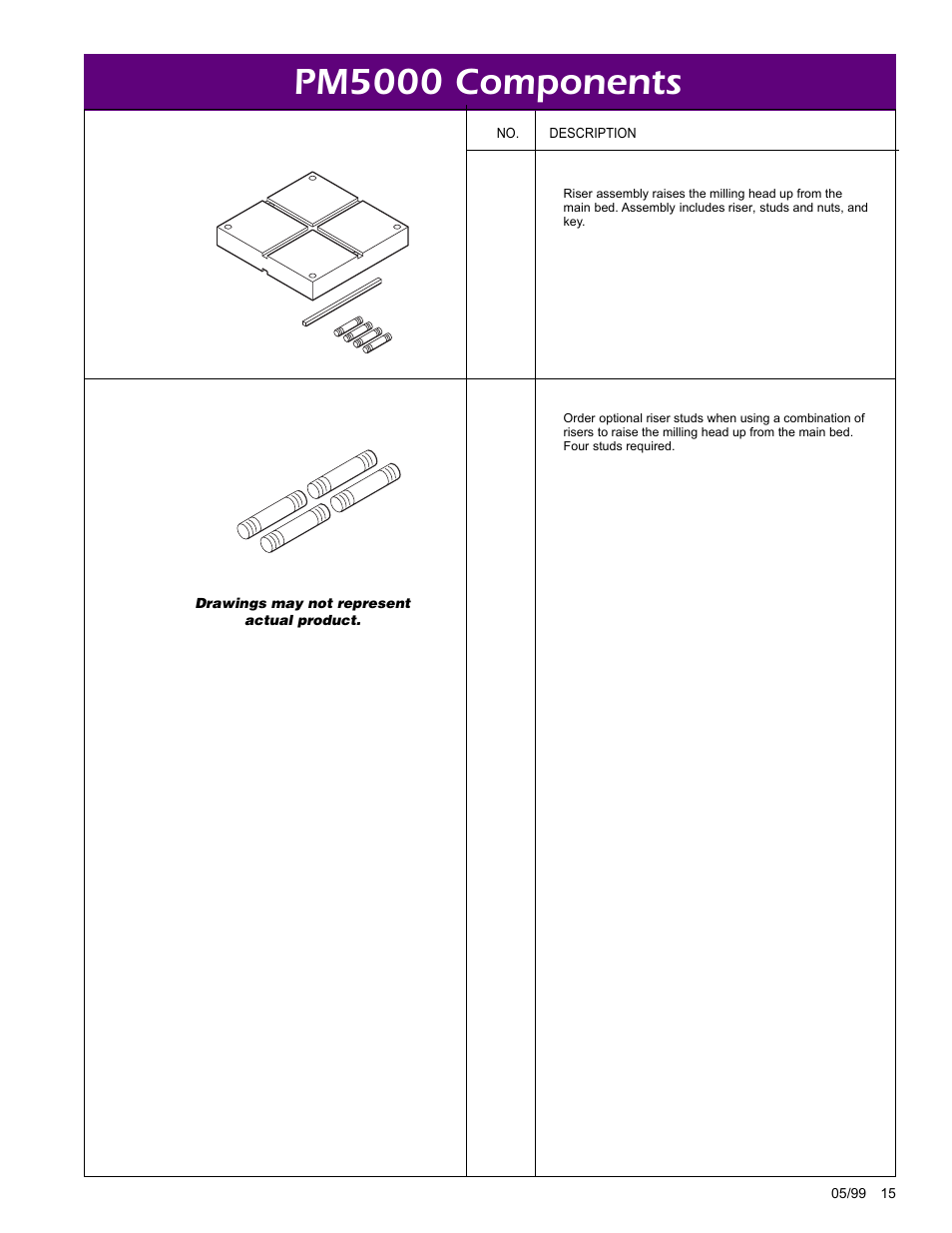 Pm5000 components | Climax LM5000 OBS Portable MILL User Manual | Page 15 / 16