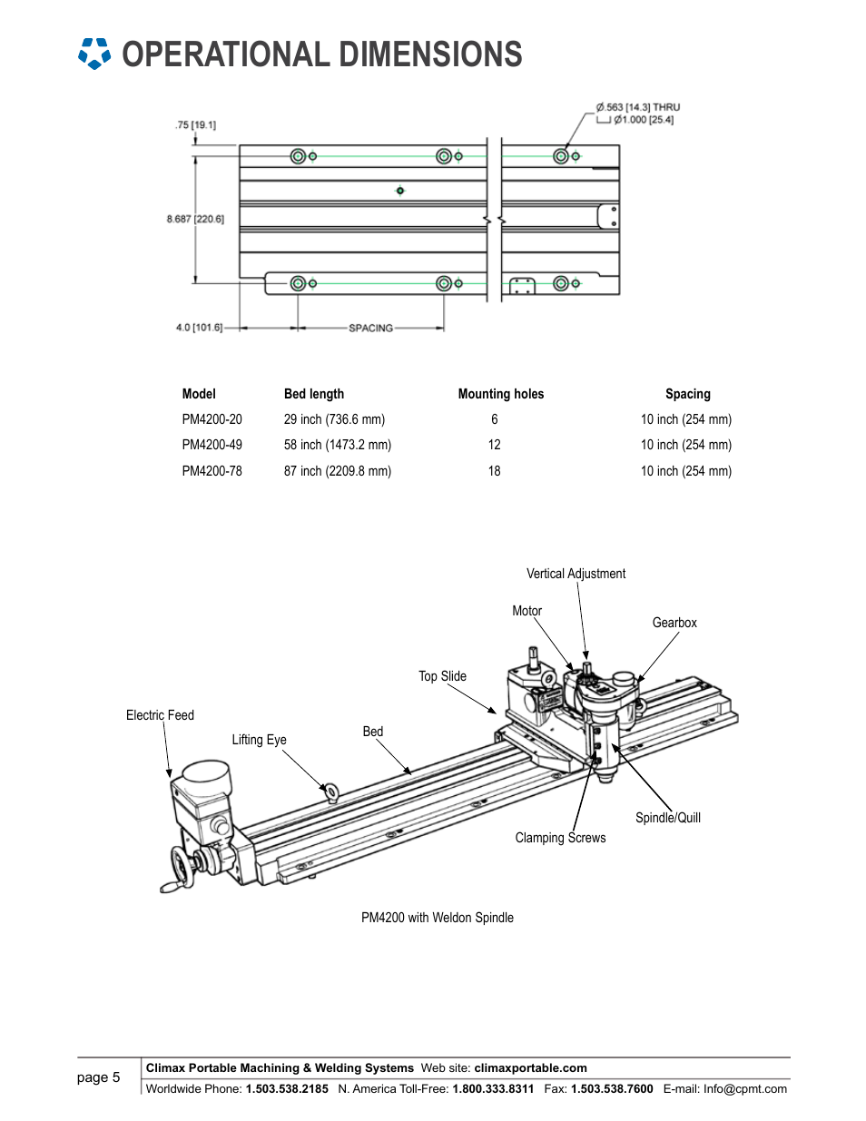 Operational dimensions | Climax PM4200 MILLING MACHINE User Manual | Page 5 / 8