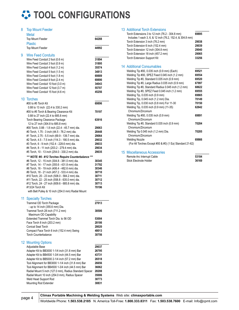 Tool configurations | Climax BW3000 AUTOBOREWELDER – PORTABLE BORE WELDING MACHINE User Manual | Page 4 / 6