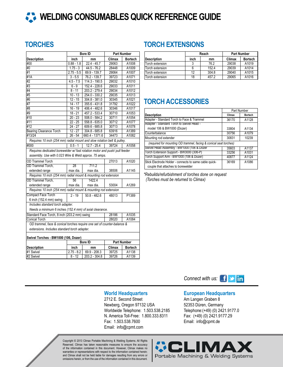 Welding consumables quick reference guide, Torches torch extensions torch accessories, World headquarters | European headquarters, Connect with us | Climax BW1000 WELDING CONSUMABLES QUICK REFERENCE GUIDE User Manual | Page 2 / 2