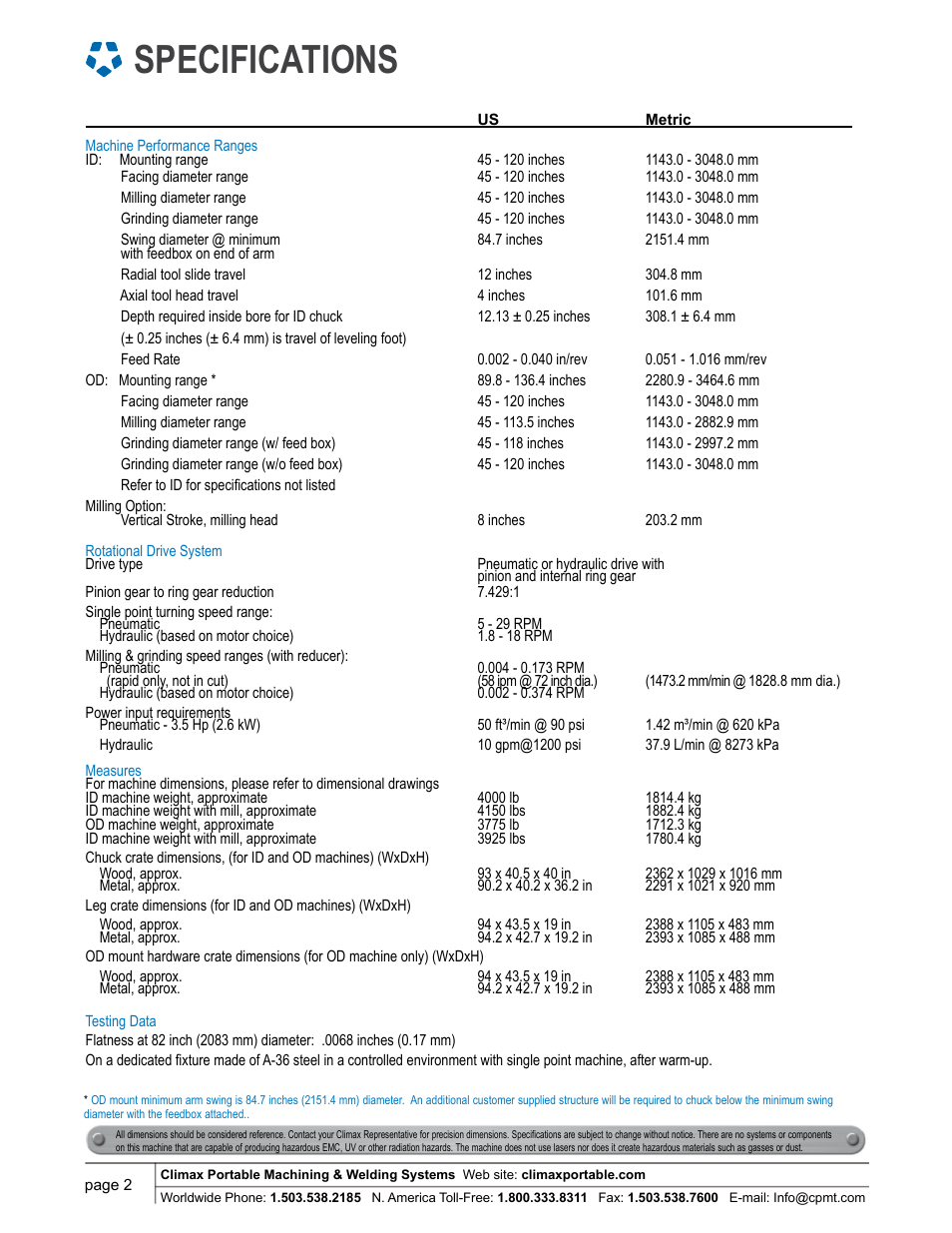 Specifications | Climax FF8200 FLANGE FACER User Manual | Page 2 / 10