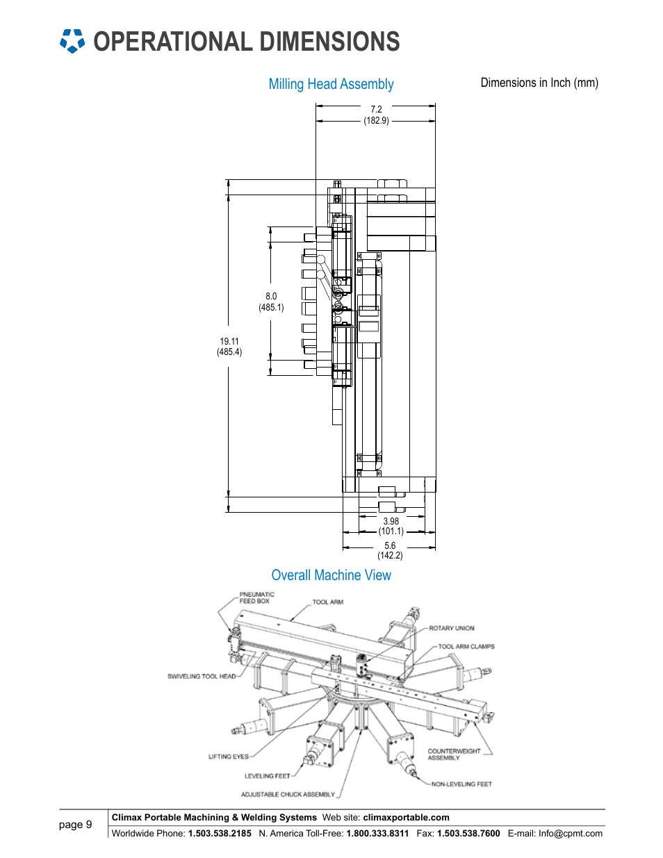 Operational dimensions, Milling head assembly overall machine view, Dimensions in inch (mm) | Climax FF8200 FLANGE FACER User Manual | Page 9 / 10
