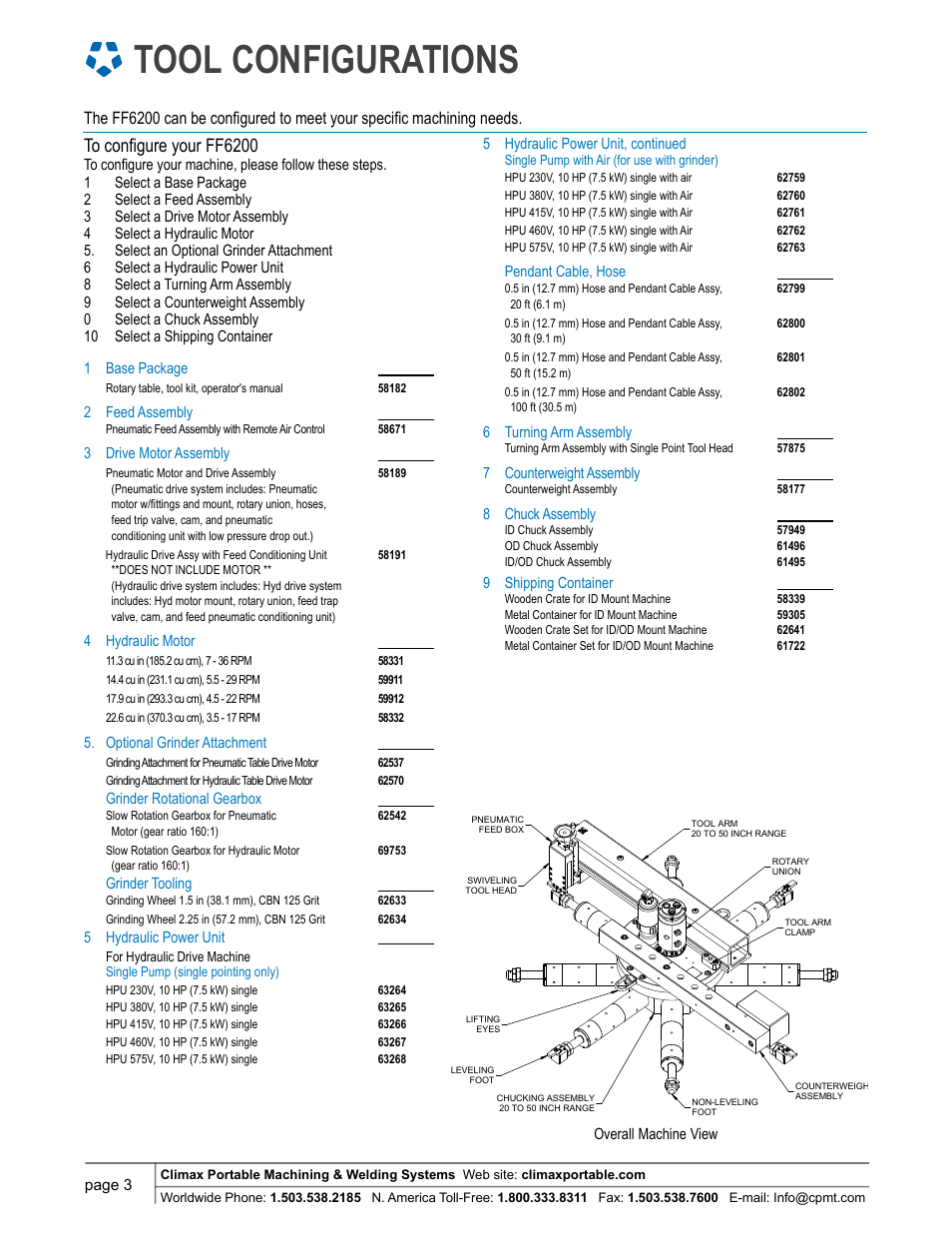 Tool configurations | Climax FF6200 FLANGE FACER User Manual | Page 3 / 8