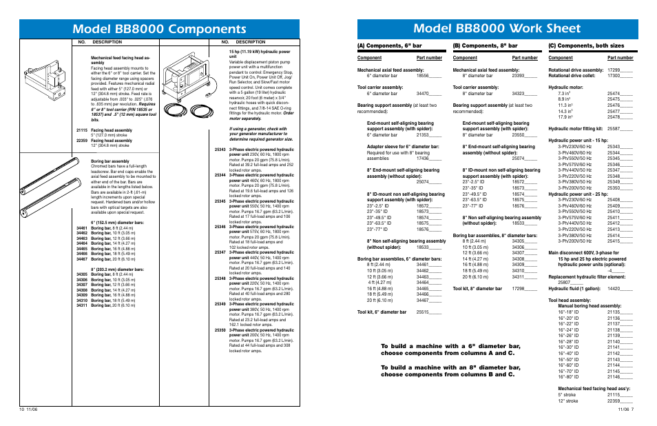 Model bb8000 work sheet, Model bb8000 components | Climax BB8000 PORTABLE LINE BORING MACHINE User Manual | Page 10 / 16