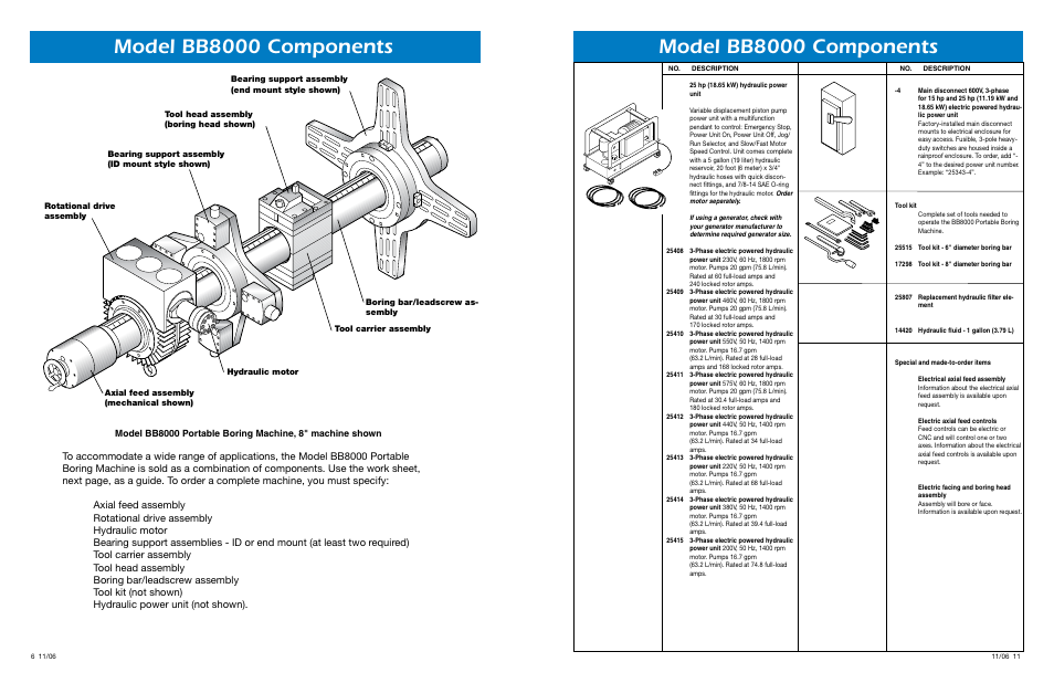 Model bb8000 components | Climax BB8000 PORTABLE LINE BORING MACHINE User Manual | Page 11 / 16