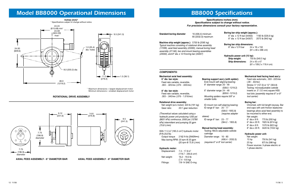 Bb8000 specifications, Model bb8000 operational dimensions | Climax BB8000 PORTABLE LINE BORING MACHINE User Manual | Page 5 / 16