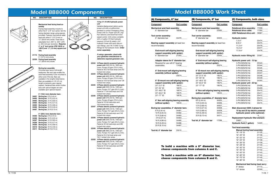 Model bb8000 work sheet, Model bb8000 components | Climax BB8000 PORTABLE LINE BORING MACHINE User Manual | Page 7 / 16