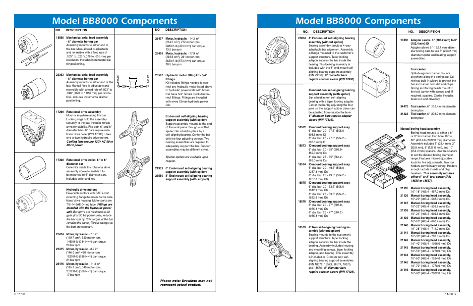 Model bb8000 components | Climax BB8000 PORTABLE LINE BORING MACHINE User Manual | Page 8 / 16