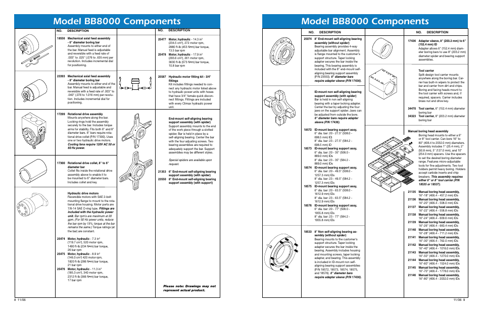 Model bb8000 components | Climax BB8000 PORTABLE LINE BORING MACHINE User Manual | Page 9 / 16
