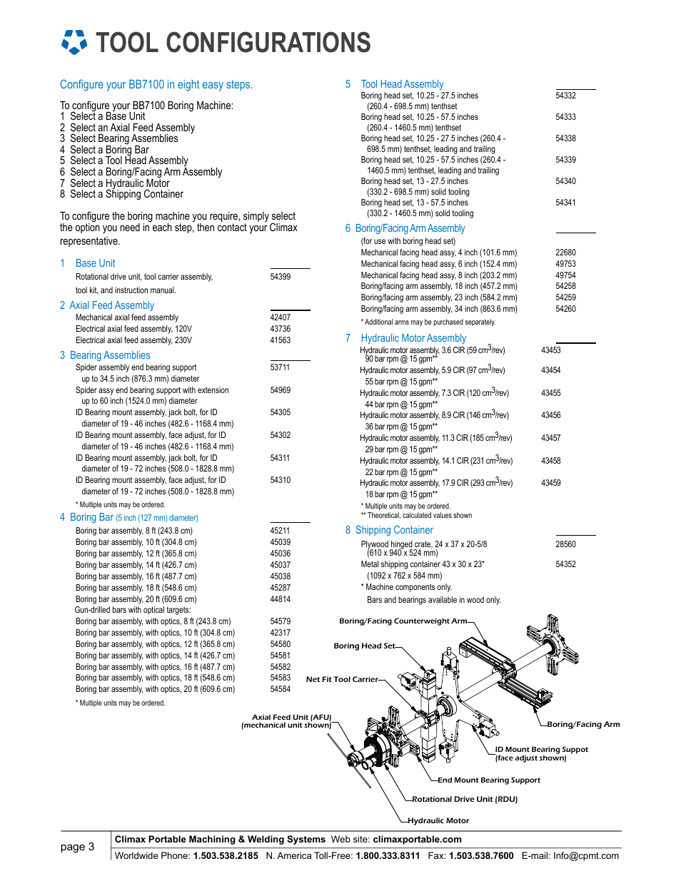 Tool configurations, Configure your bb7100 in eight easy steps | Climax BB7100 LINE BORING MACHINE User Manual | Page 3 / 8