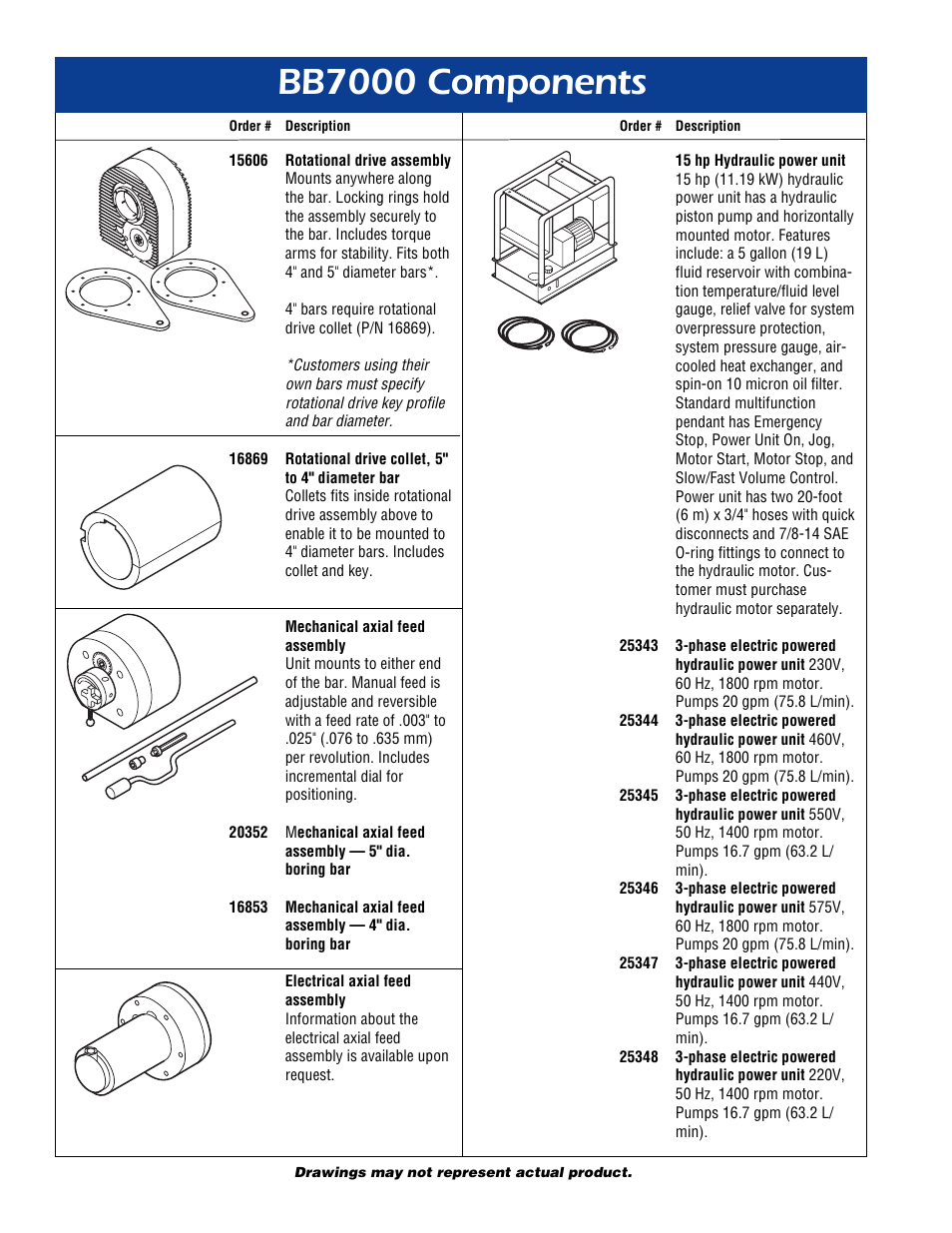 Bb7000 components | Climax BB7000 PORTABLE LINE BORING MACHINE User Manual | Page 6 / 12