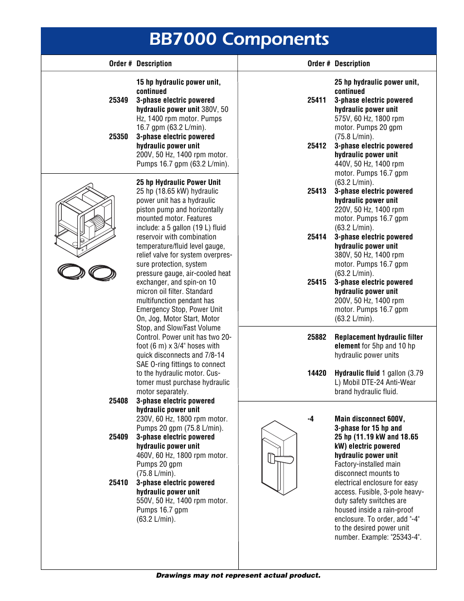 Bb7000 components | Climax BB7000 PORTABLE LINE BORING MACHINE User Manual | Page 7 / 12