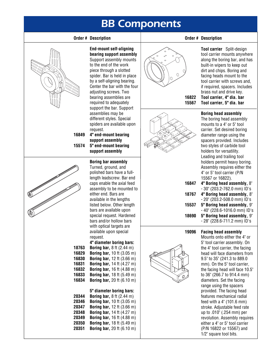 Bb components | Climax BB7000 PORTABLE LINE BORING MACHINE User Manual | Page 9 / 12