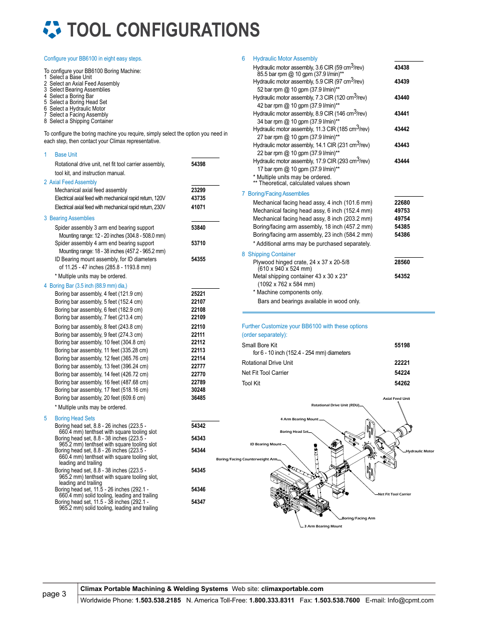 Tool configurations | Climax BB6100 LINE BORING MACHINE User Manual | Page 3 / 8