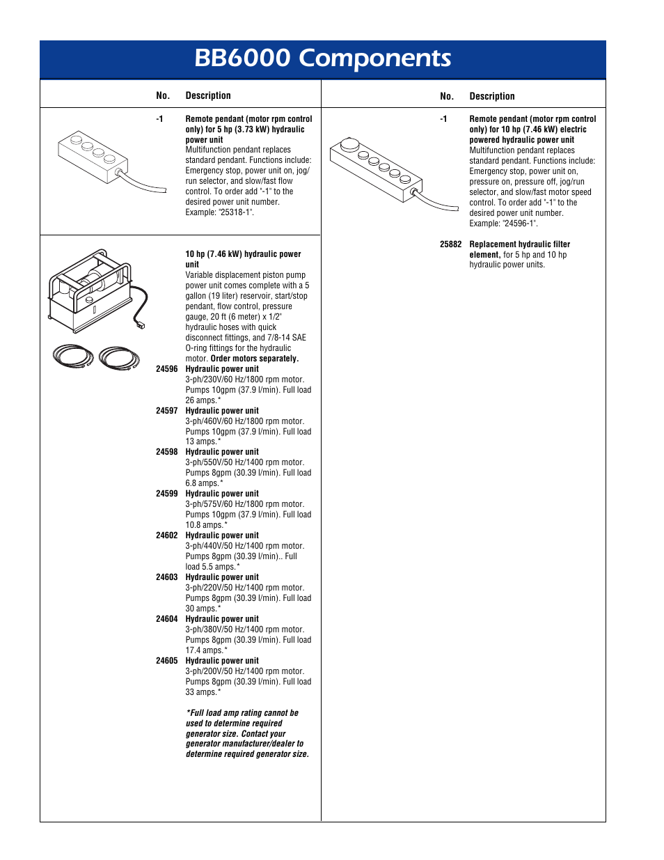 Bb6000 components | Climax BB6000 PORTABLE LINE BORING MACHINE User Manual | Page 10 / 16